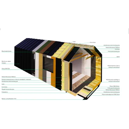 DOM MOBILNY MODUŁOWY E1 