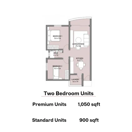 Super tanie apartamenty w Mtwapa Bridge w Kenii, Mombasa